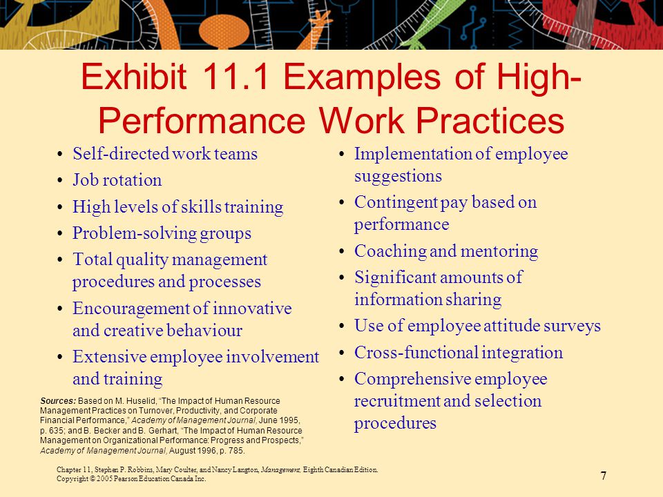 Exhibit 11.1 Examples of High-Performance Work Practices