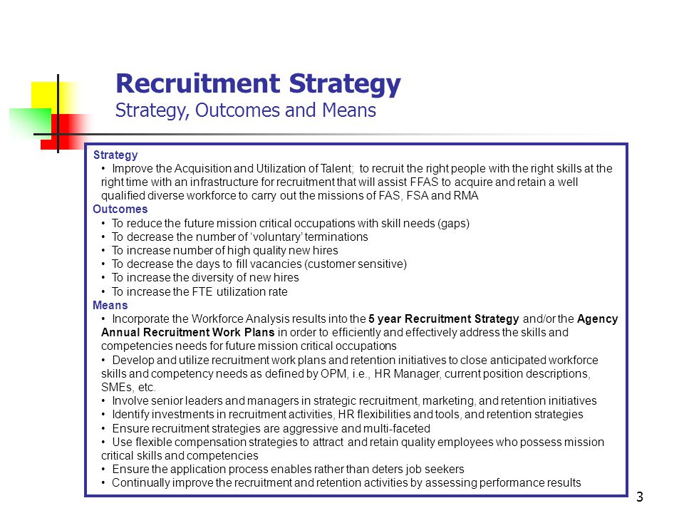 Recruitment Strategy Strategy, Outcomes and Means Strategy