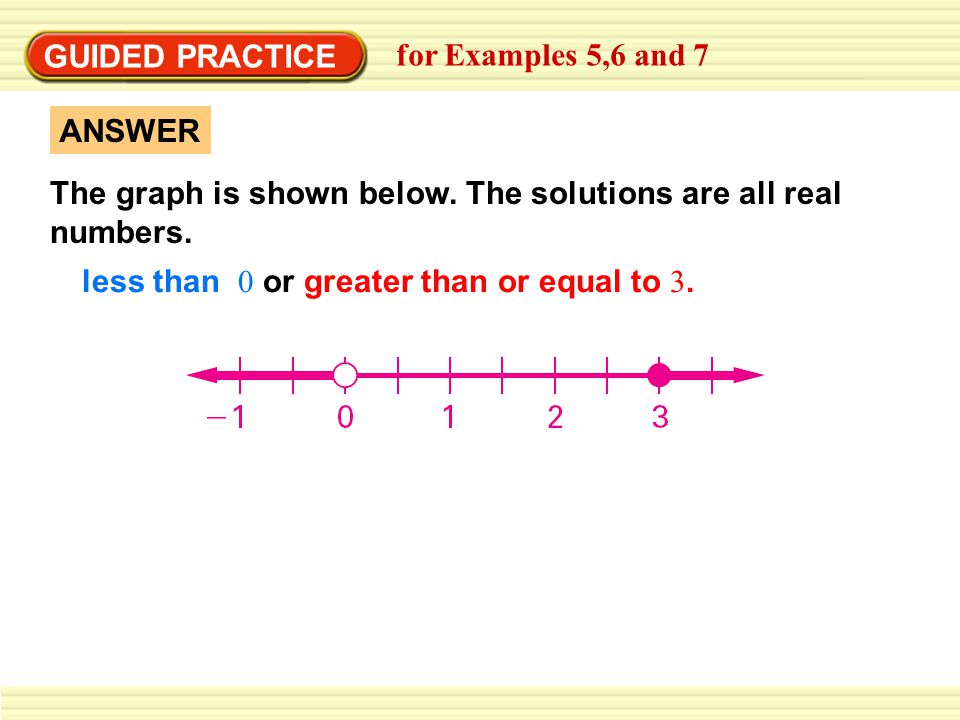 GUIDED PRACTICE for Examples 5,6 and 7. less than 0 or greater than or equal to 3. ANSWER.