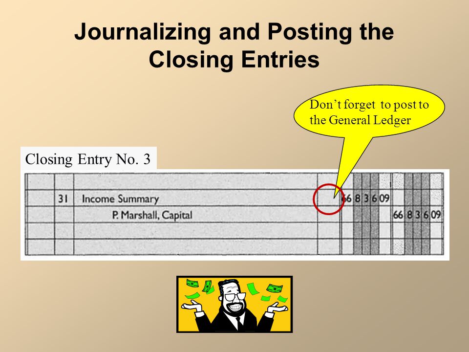 Journalizing and Posting the Closing Entries