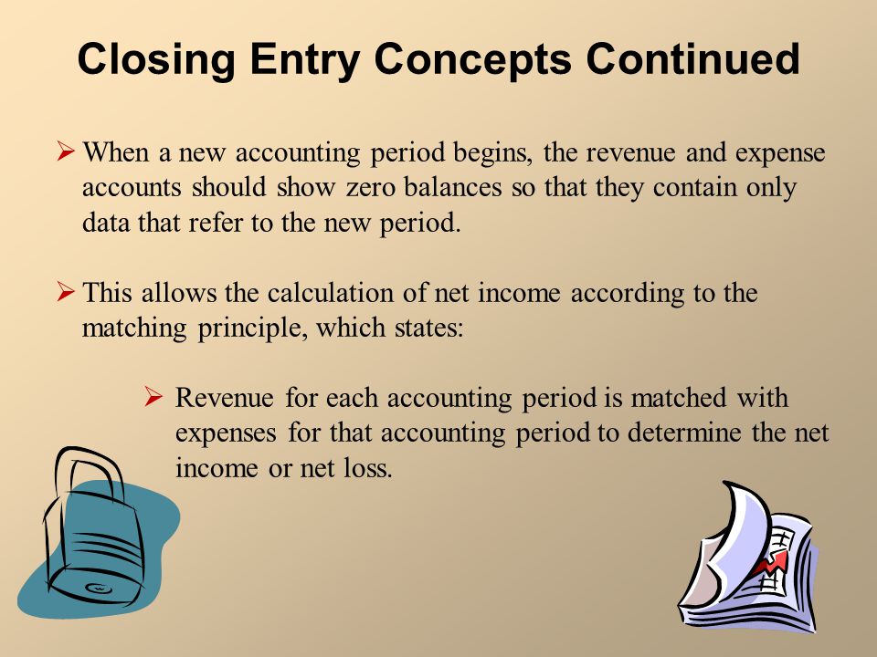 Closing Entry Concepts Continued