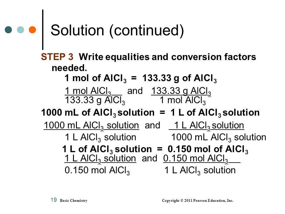 Solution (continued) STEP 3 Write equalities and conversion factors needed. 1 mol of AlCl3 = g of AlCl3.