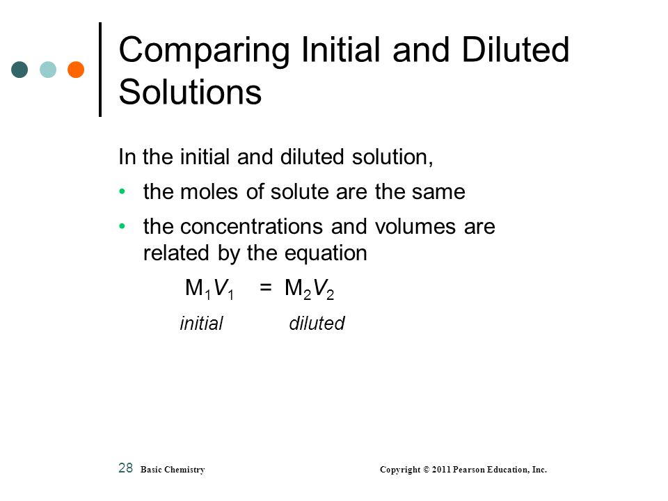 Comparing Initial and Diluted Solutions