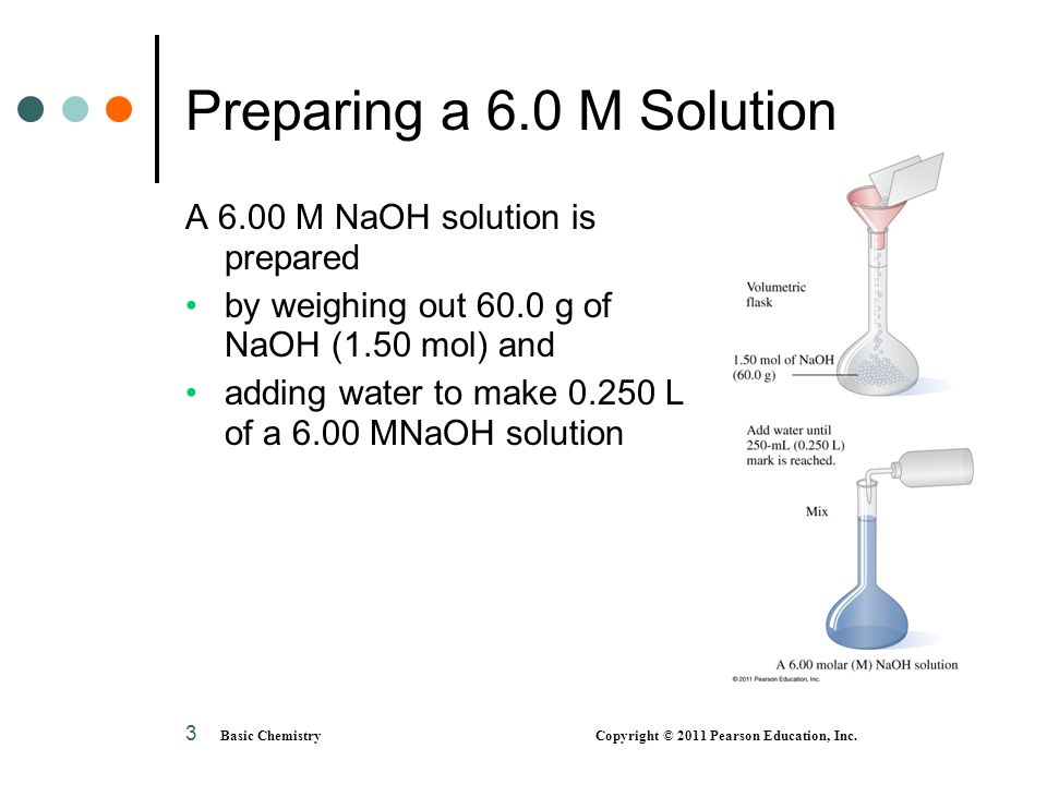 Preparing a 6.0 M Solution A 6.00 M NaOH solution is prepared