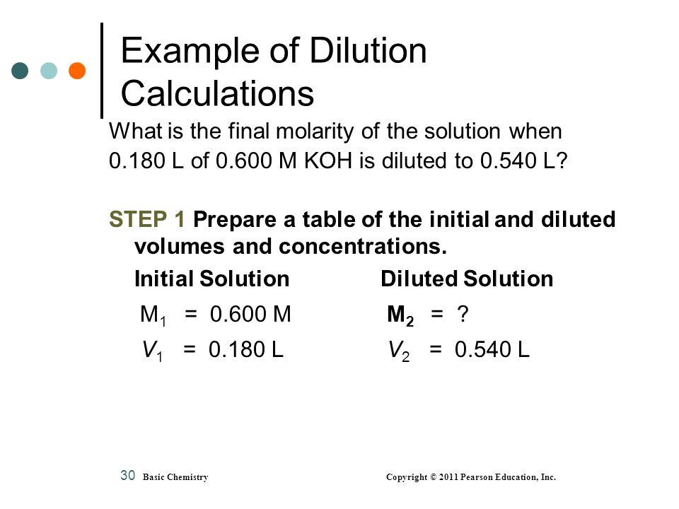 Example of Dilution Calculations