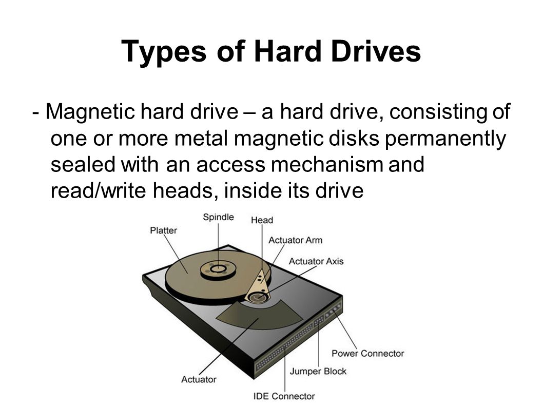Текст песни hard drive. Hard Drive англ. Hard Drive текст. Mechanical hard Drive. Hard Drive мотор.