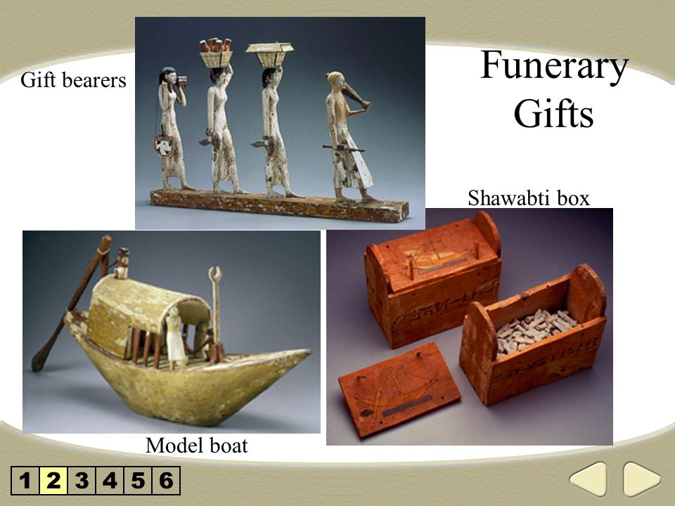 Funerary Gifts Gift bearers Shawabti box Model boat