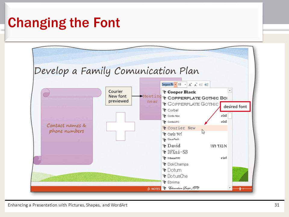 Changing the Font Enhancing a Presentation with Pictures, Shapes, and WordArt