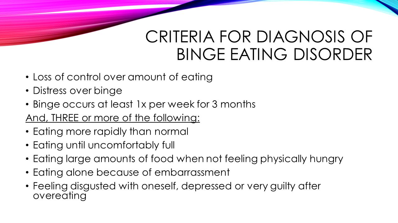 Criteria for Diagnosis of Binge Eating Disorder