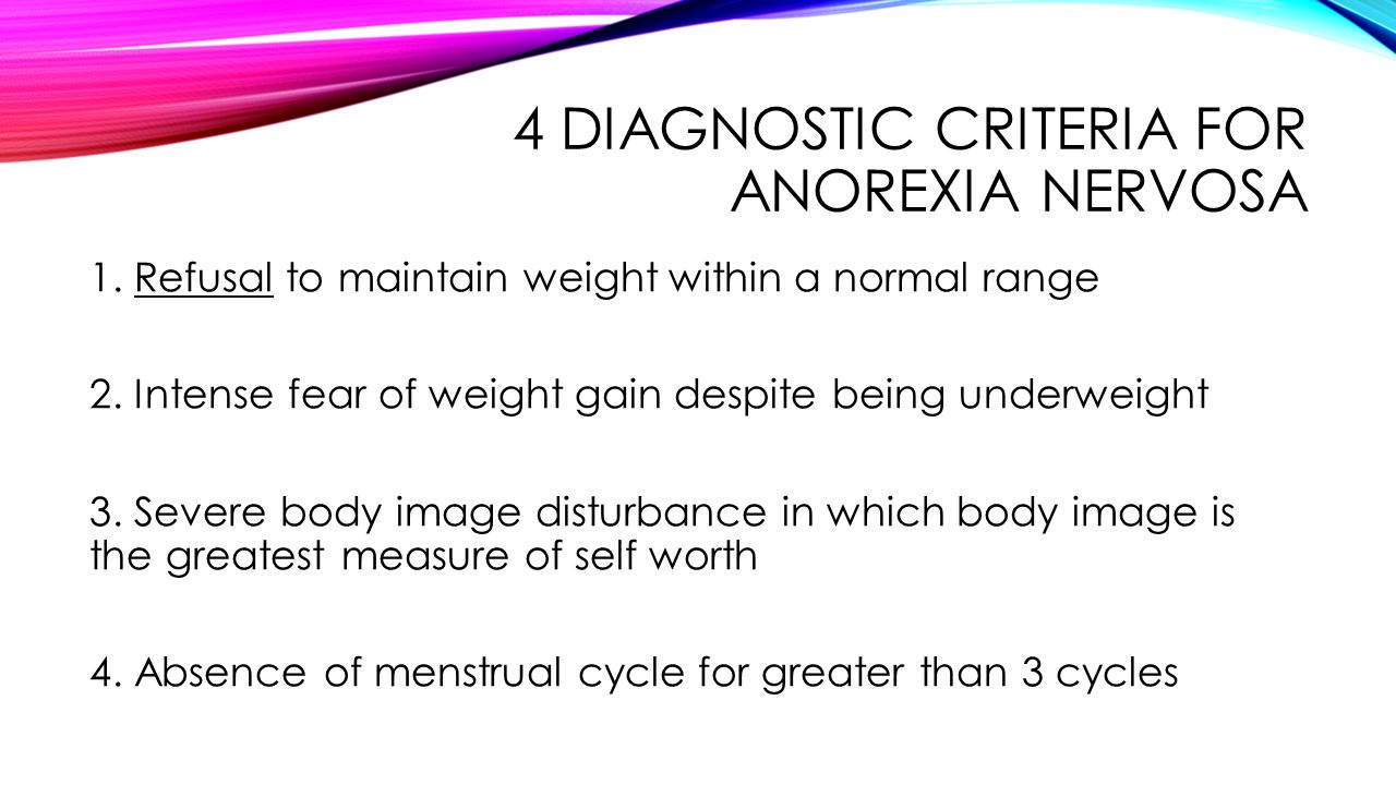4 Diagnostic Criteria for Anorexia Nervosa