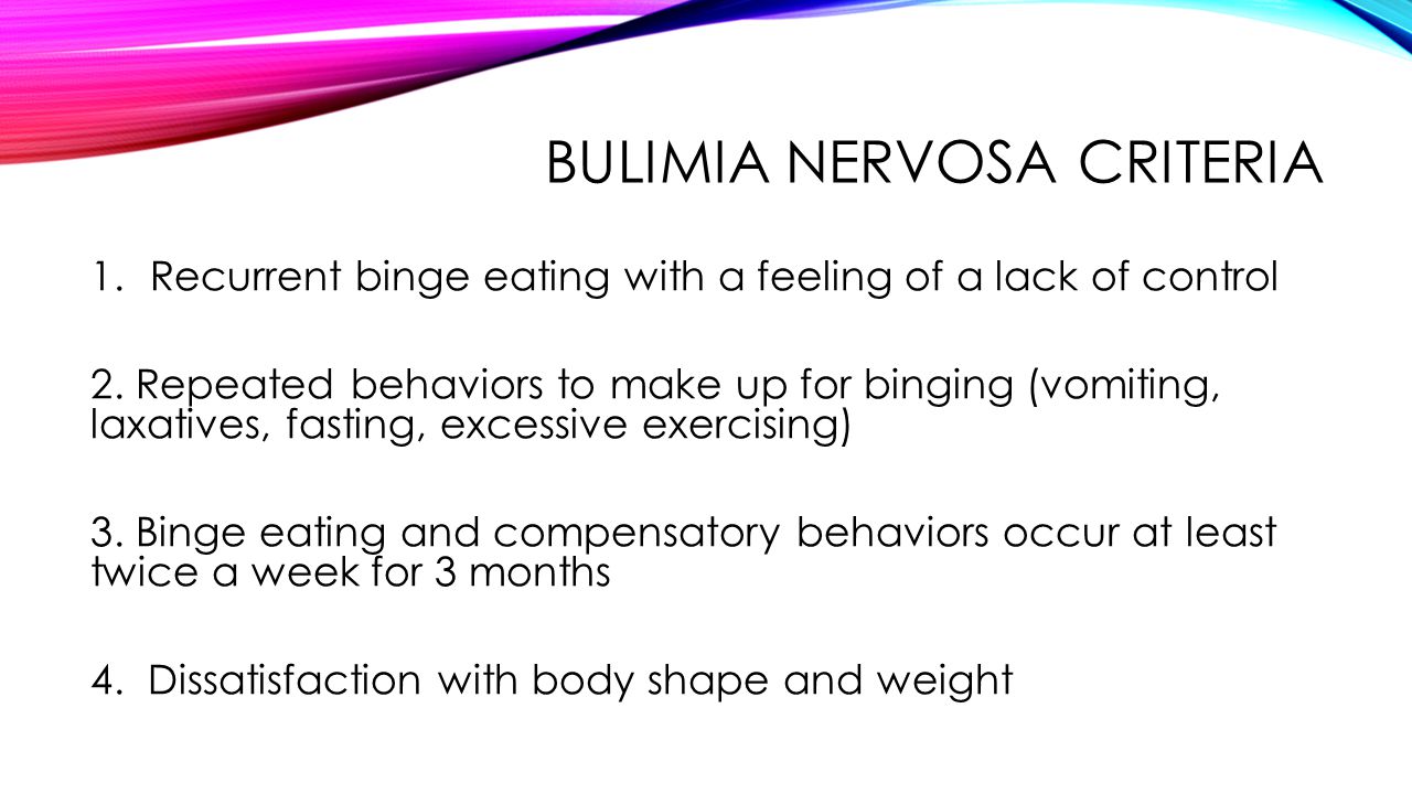 Bulimia Nervosa Criteria