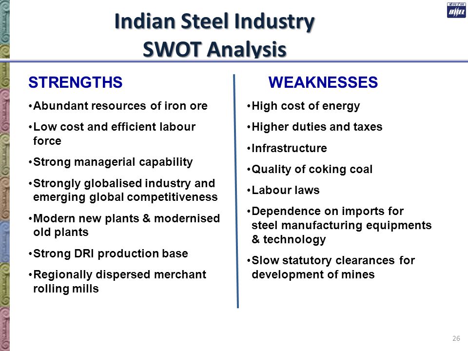 swot analysis of food processing industry in india