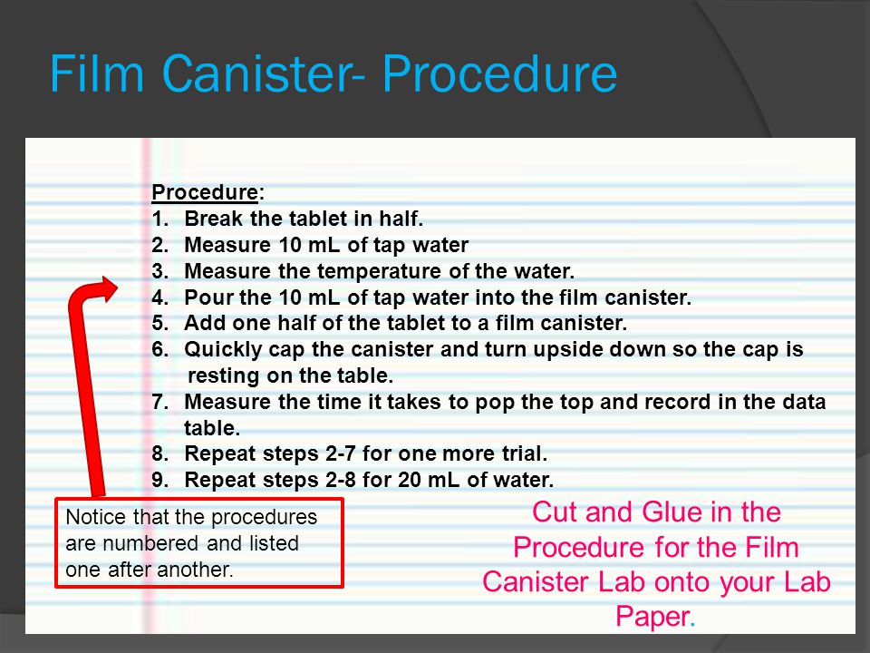 Film Canister- Procedure