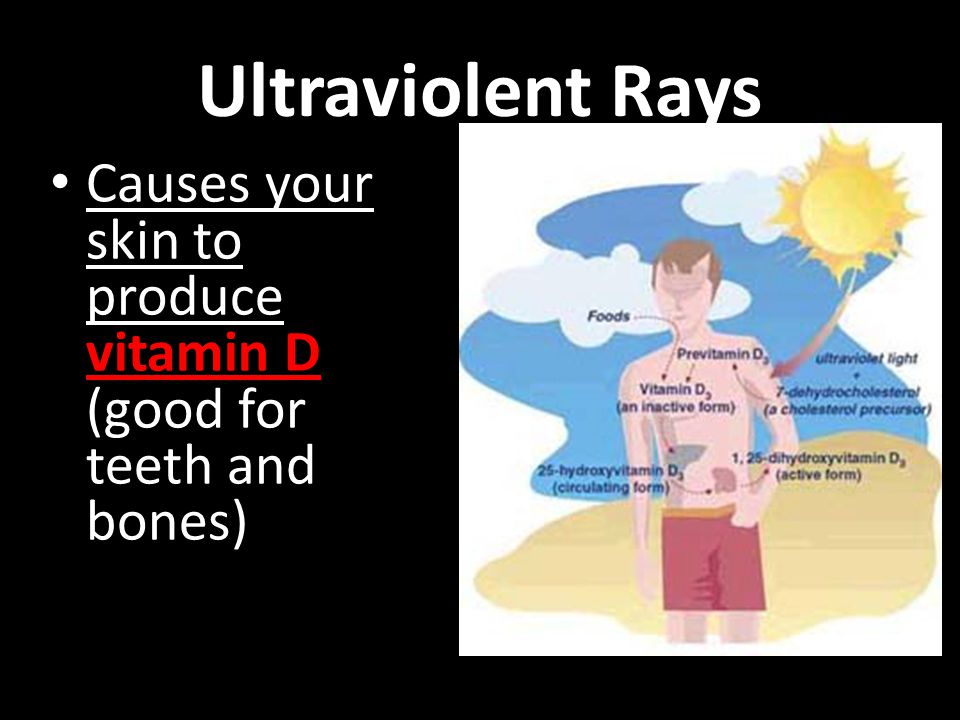 Ultraviolent Rays Causes your skin to produce vitamin D (good for teeth and bones)
