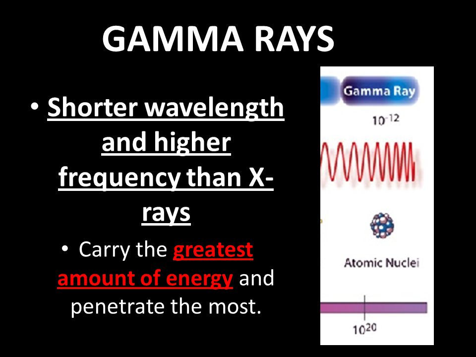 Shorter wavelength and higher frequency than X-rays
