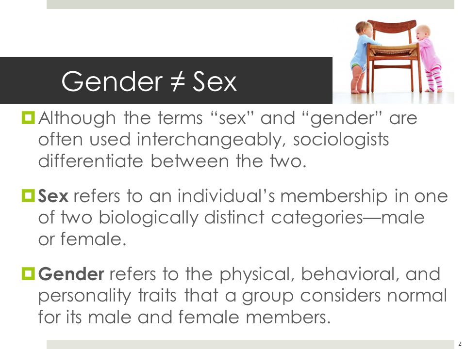 Difference between sex gender and sexuality