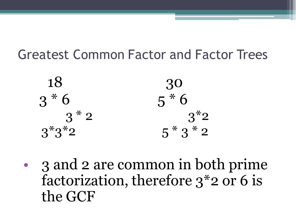 Greatest Common Factor and Factor Trees