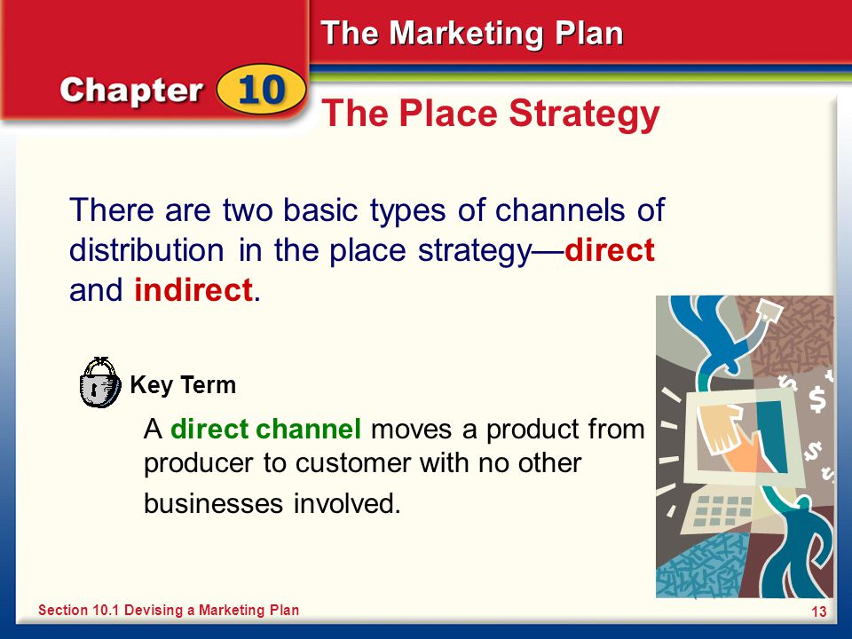 The Place Strategy There are two basic types of channels of distribution in the place strategy—direct and indirect.