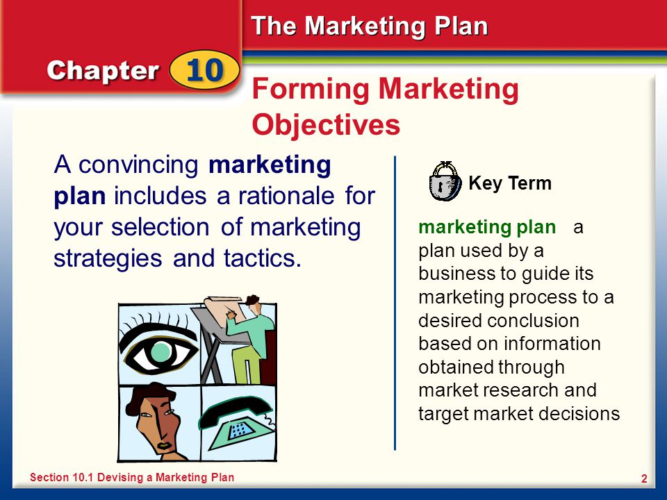 Forming Marketing Objectives