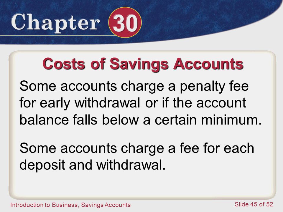 Costs of Savings Accounts
