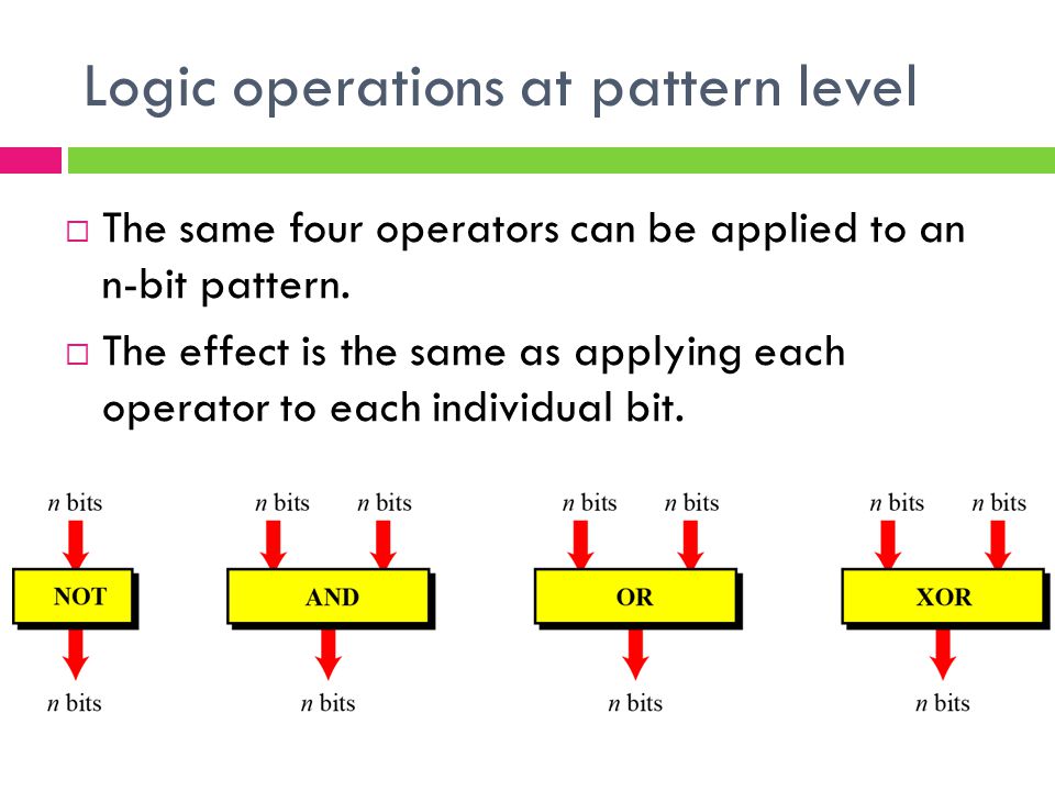 Logic operations at pattern level
