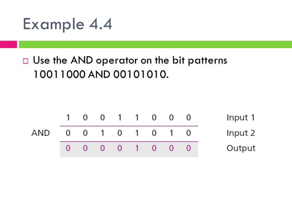 Example 4.4 Use the AND operator on the bit patterns AND