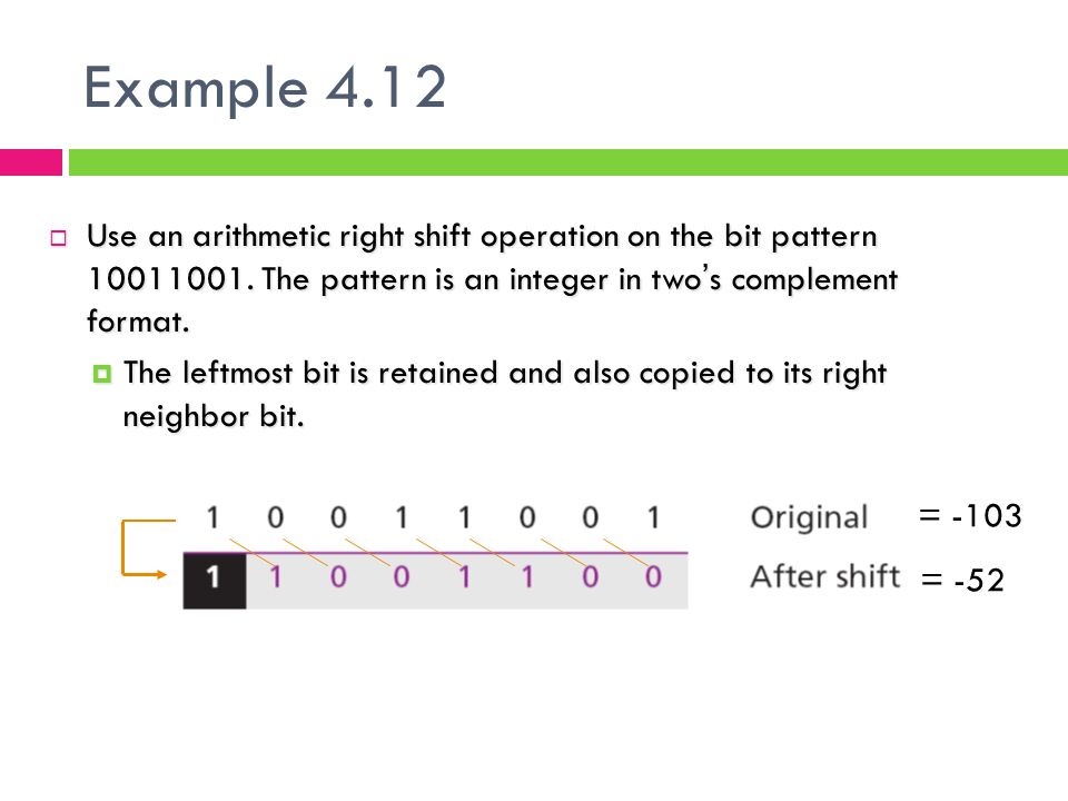 Example 4.12 Use an arithmetic right shift operation on the bit pattern The pattern is an integer in two’s complement format.