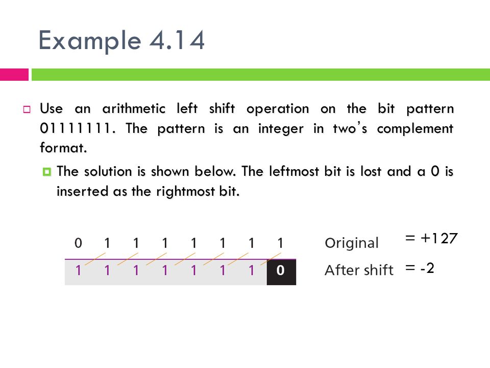 Example 4.14 Use an arithmetic left shift operation on the bit pattern The pattern is an integer in two’s complement format.