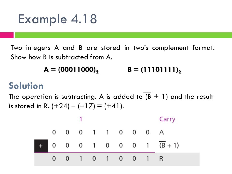 Example 4.18 Two integers A and B are stored in two’s complement format. Show how B is subtracted from A.