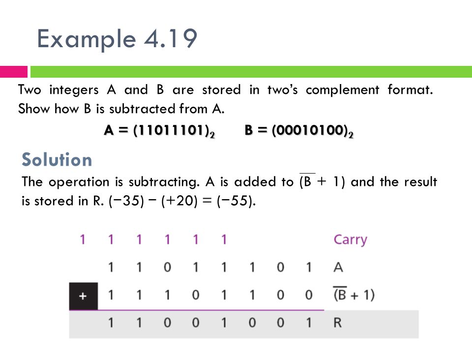 Example 4.19 Two integers A and B are stored in two’s complement format. Show how B is subtracted from A.