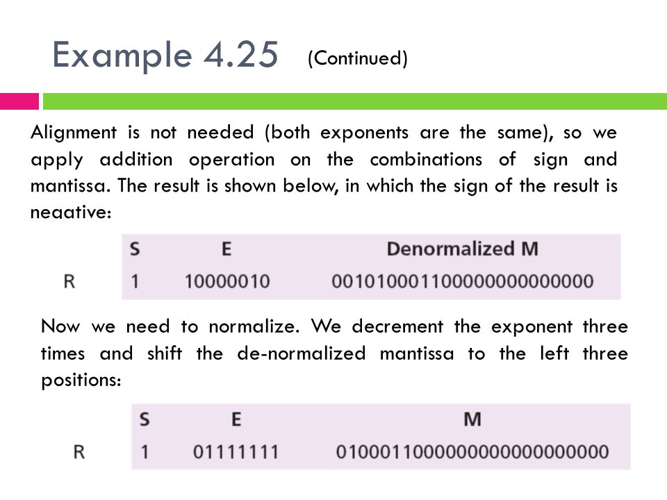 Example 4.25 (Continued)
