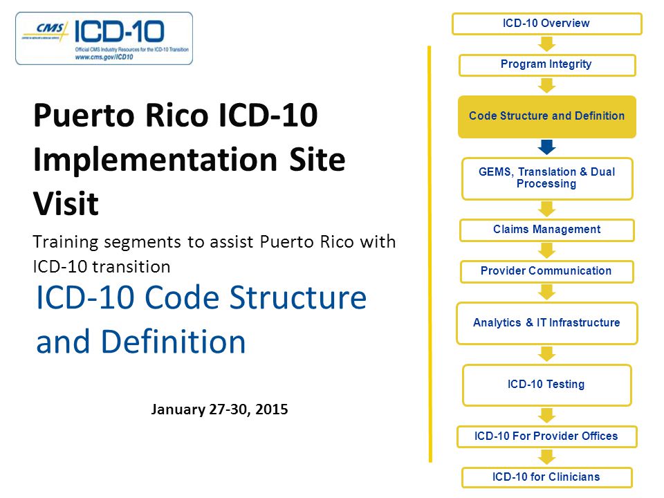 2013 icd 10 cm mappings linking icd 9 cm to all valid icd 10 cm alternatives