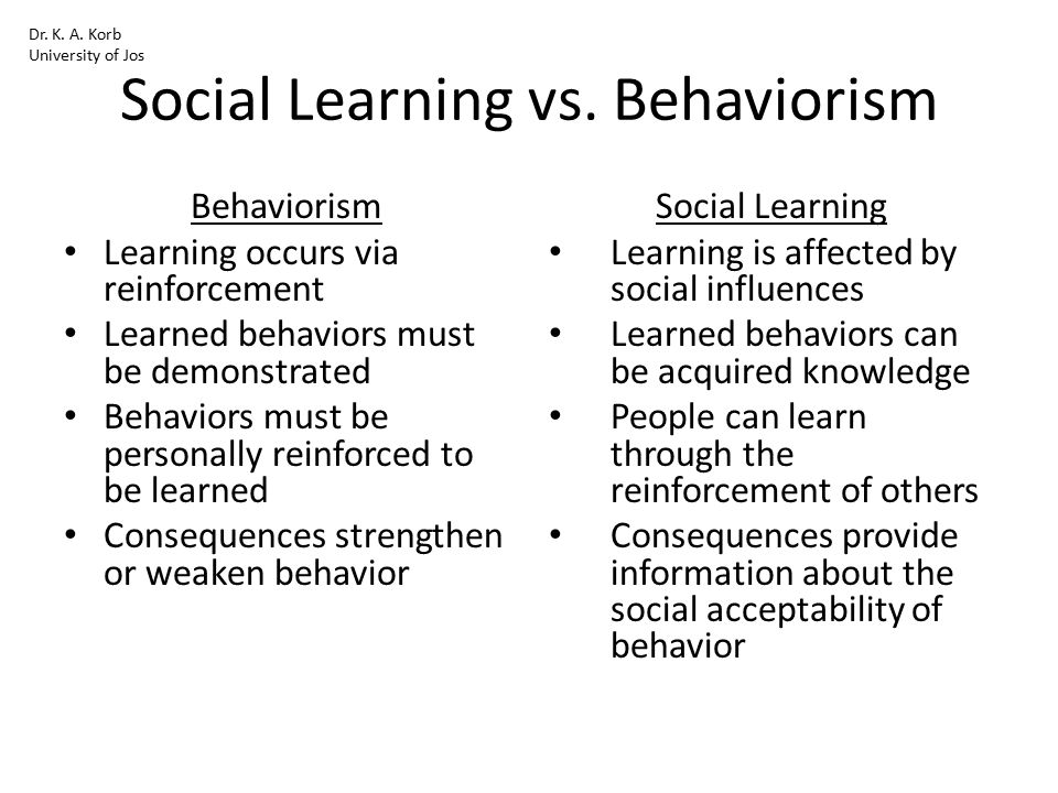 Social Learning vs. Behaviorism