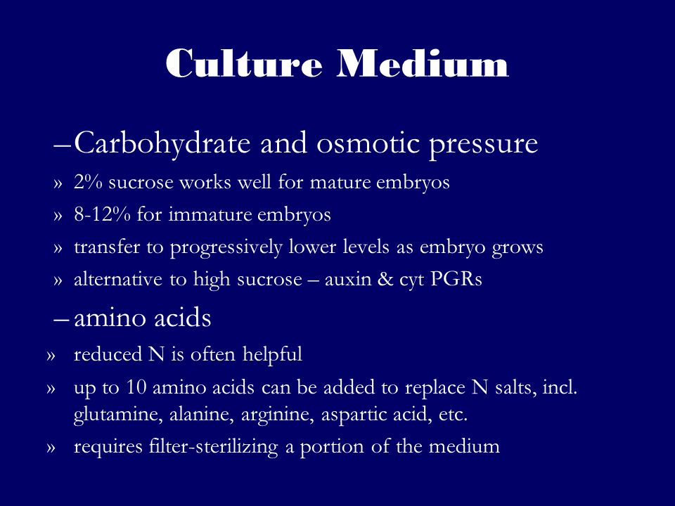 Culture Medium Carbohydrate and osmotic pressure amino acids