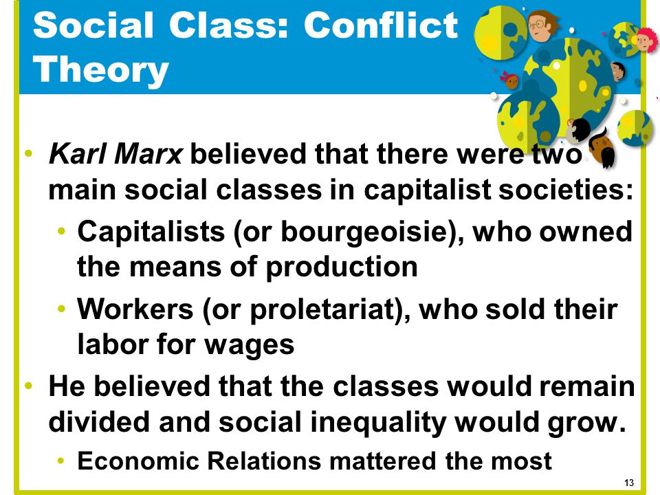 Social Class: Conflict Theory