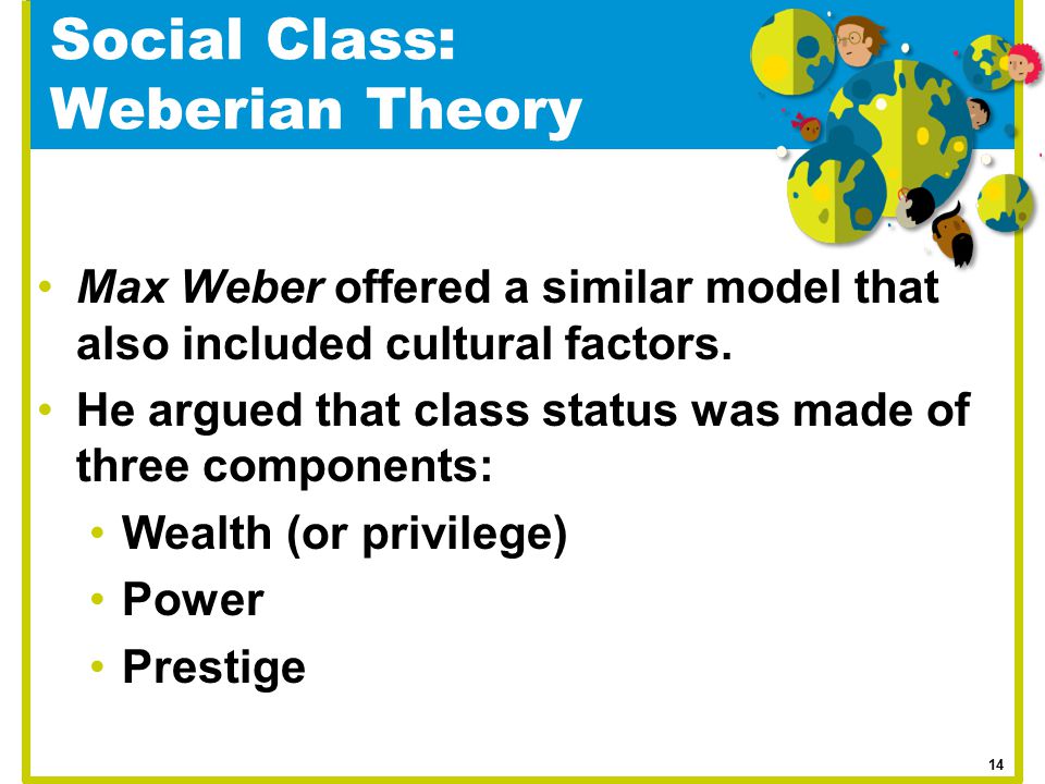 Social Class: Weberian Theory