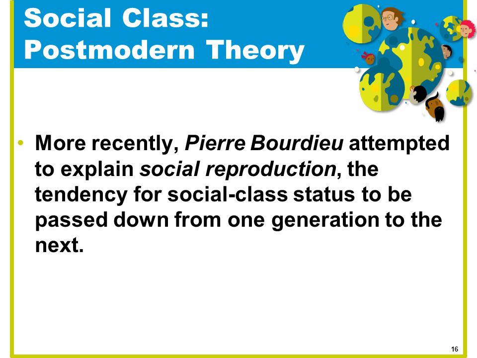 Social Class: Postmodern Theory