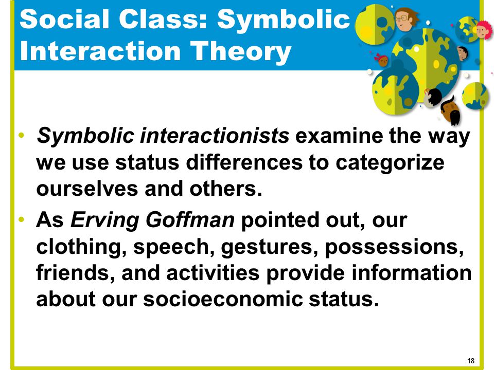 Social Class: Symbolic Interaction Theory
