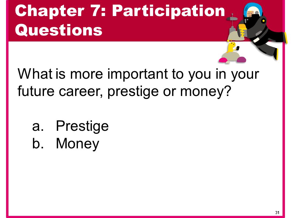 Chapter 7: Participation Questions