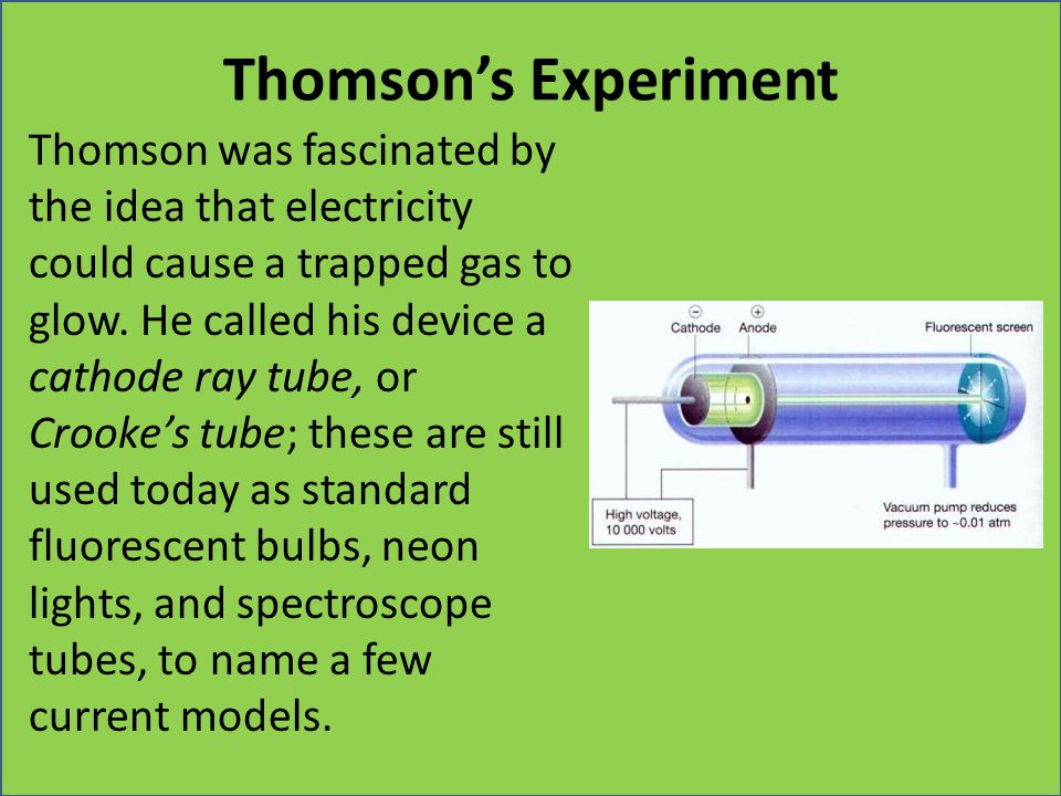 Thomson’s Experiment