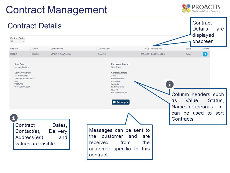 Contract Management Contract Details