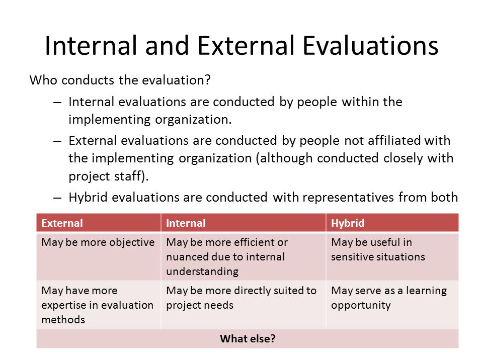 internal evaluation vs external evaluation