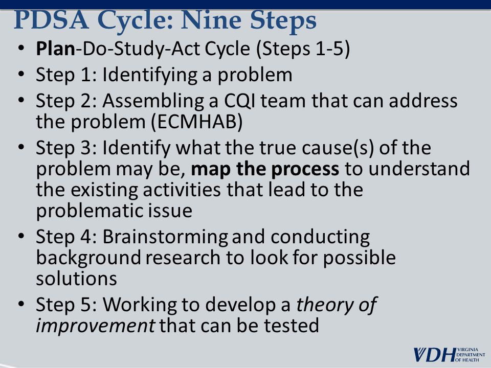 PDSA Cycle: Nine Steps Plan-Do-Study-Act Cycle (Steps 1-5)