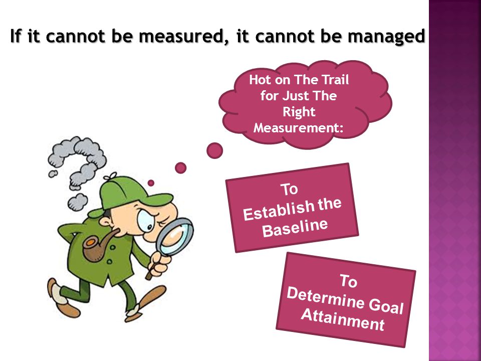If it cannot be measured, it cannot be managed
