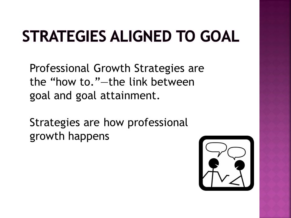 Strategies Aligned to Goal