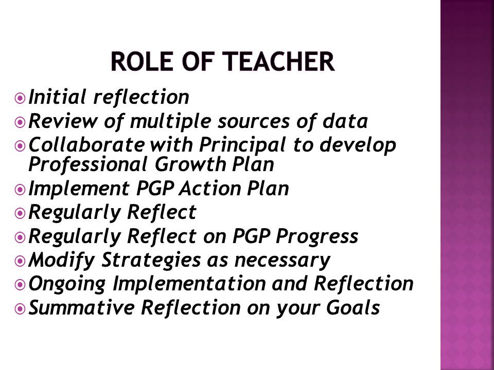 Role of Teacher Initial reflection Review of multiple sources of data