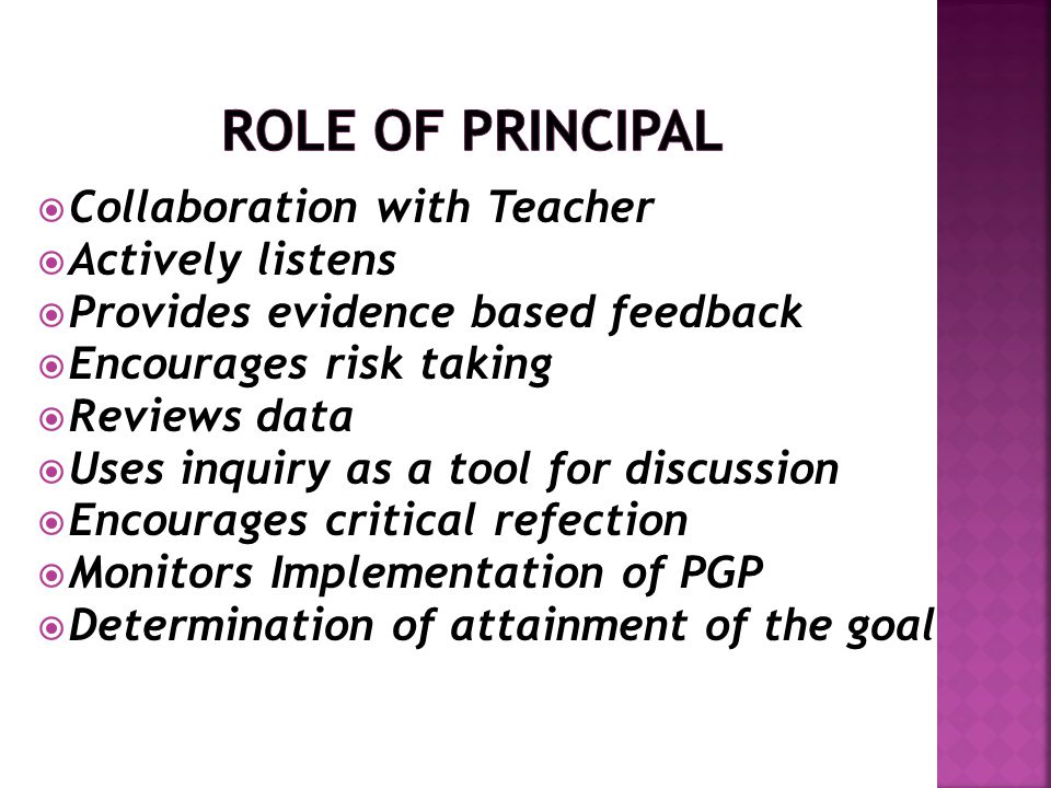 Role of Principal Collaboration with Teacher Actively listens