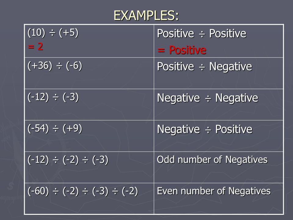 EXAMPLES: Positive ÷ Positive = Positive Positive ÷ Negative