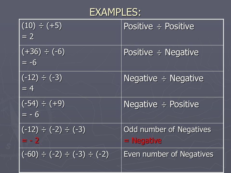 EXAMPLES: Positive ÷ Positive Positive ÷ Negative Negative ÷ Negative