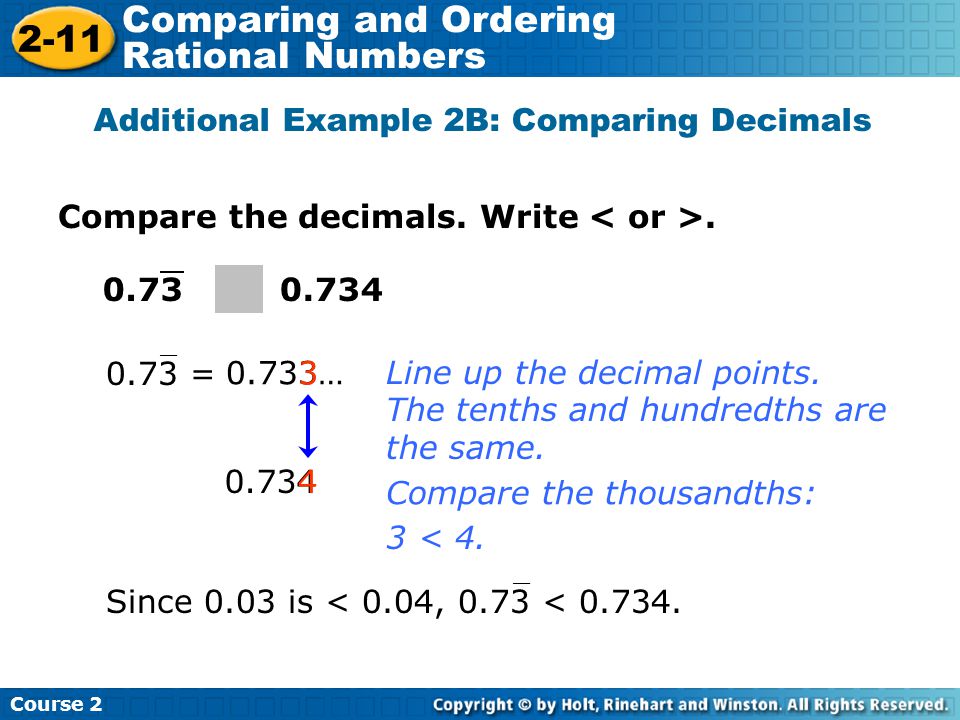 Additional Example 2B: Comparing Decimals